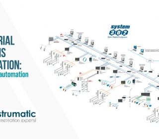 Industrial Systems Integration: the strategic role of instrumentation, automation, and industrial networks